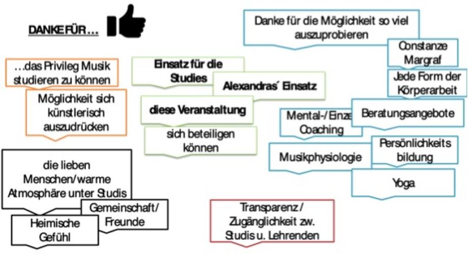 World Café